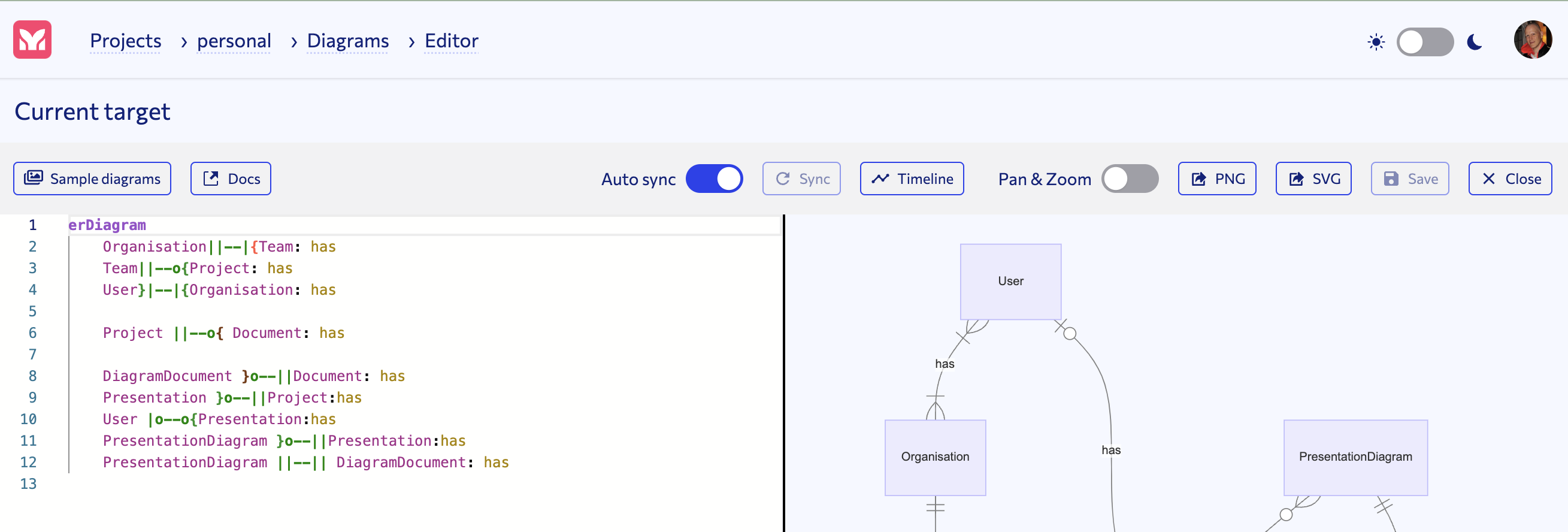 Mermaid Chart - Create complex, visual diagrams with text. A smarter ...