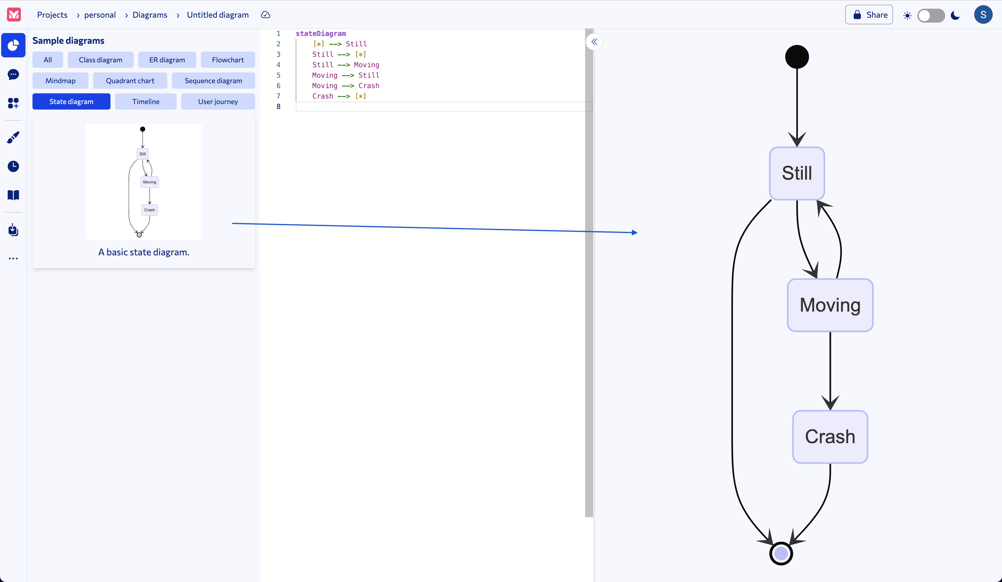 Mermaid Chart - Create complex, visual diagrams with text. A smarter ...