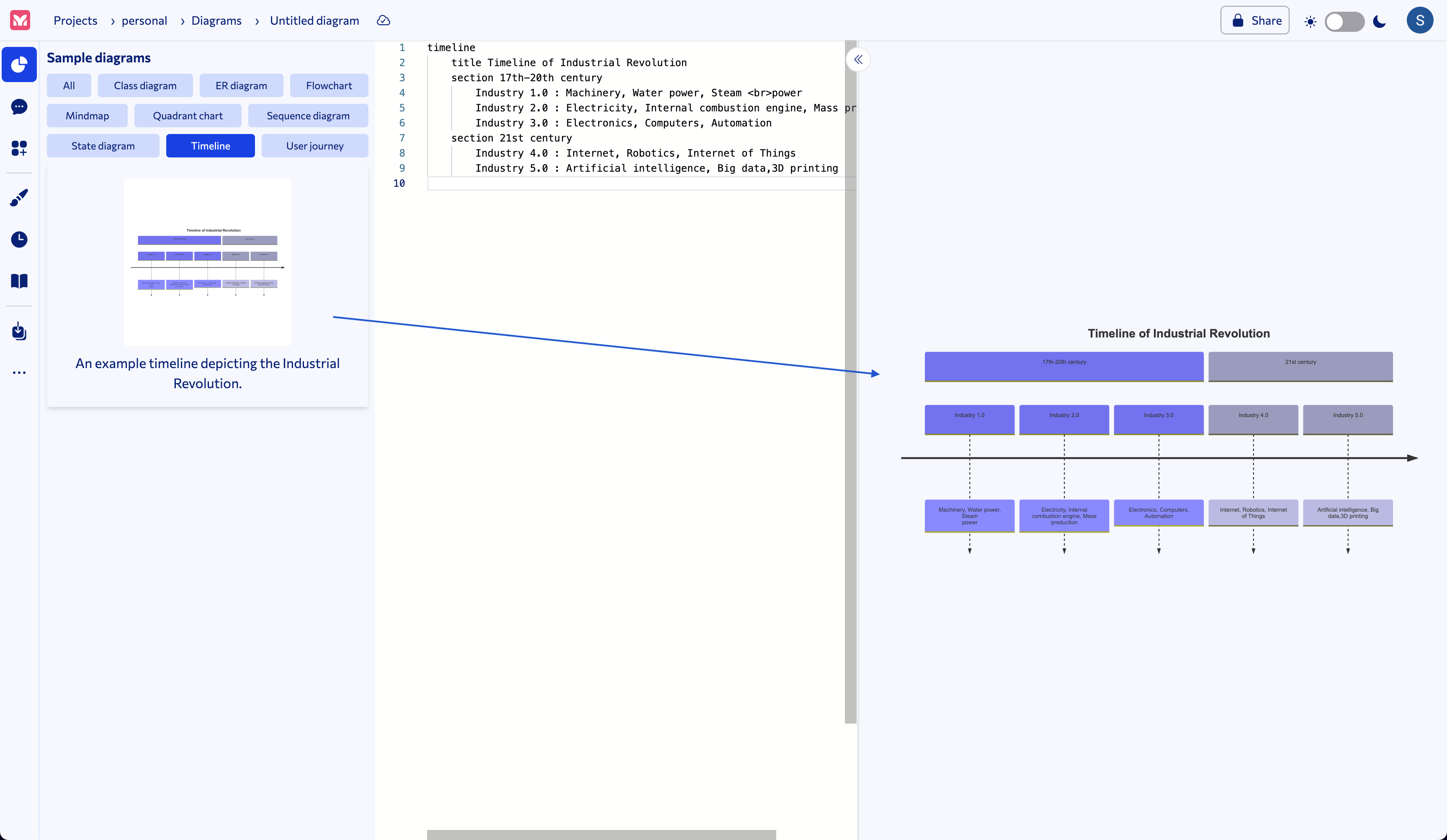 Mermaid Chart - Create complex, visual diagrams with text. A smarter ...