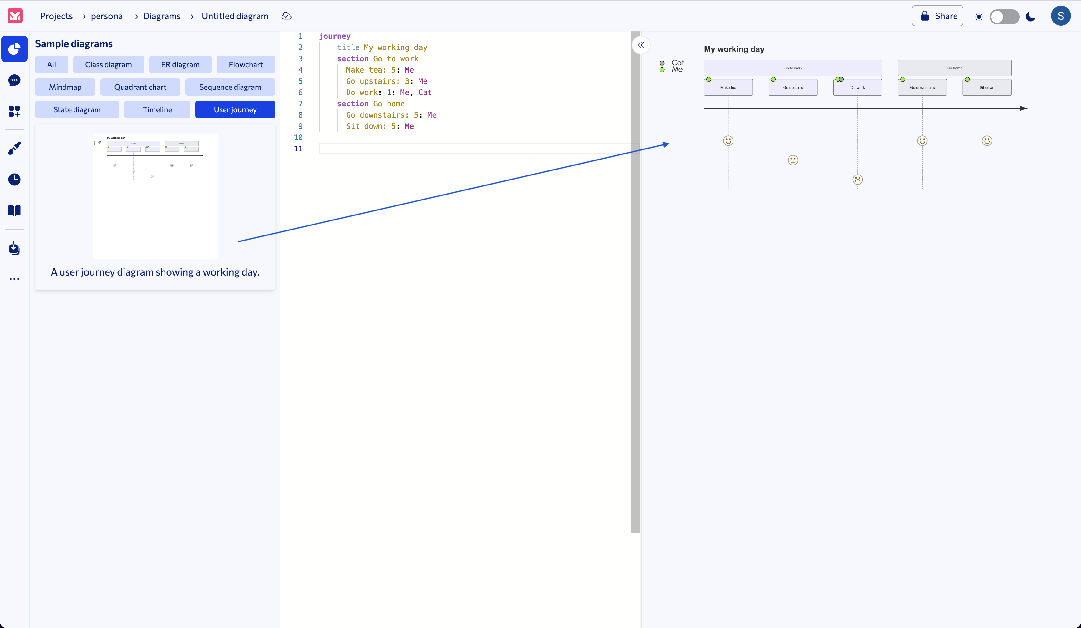 Mermaid Chart - Create complex, visual diagrams with text. A smarter ...
